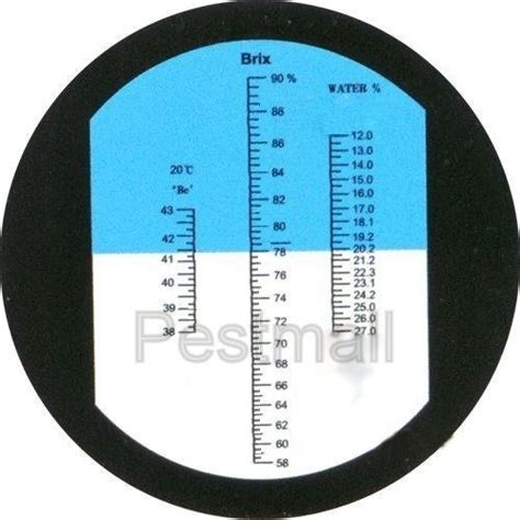 Refractometer Brand|professional refractometer.